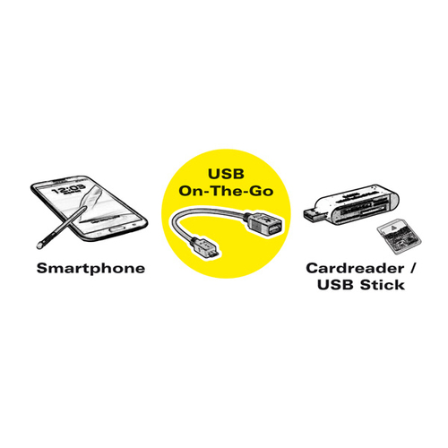 ROLINE 11.02.8311 cavo USB 0,15 m USB 2.0 Micro-USB B USB A Nero
