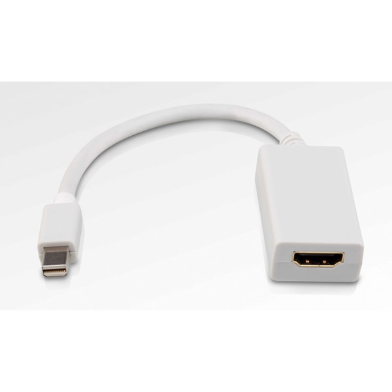 ROLINE Mini DisplayPort-HDMI Adapter Mini DP Bianco