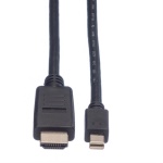 ITB - Value 11.99.5791, 2 m, Mini DisplayPort, Maschio, Maschio, Dritto, Dritto