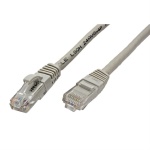 ITB - Secomp 21.99.0250, 1,5 m, Cat6, U/UTP (UTP), RJ-45, RJ-45