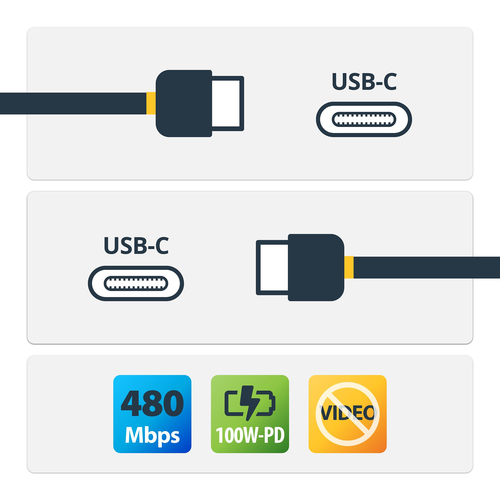 StarTech.com USB2C5C2MW cavo USB 2 m USB 2.0 USB C Bianco