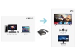 HAMLET - Adattatore video Hamlet Adapter USB 3.1 Type-C to DVI XVAUC-DV4K