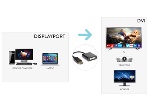 HAMLET - Convertitore video Hamlet Adattatore DisplayPort a DVI XVADP-DV