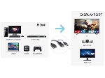 Adattatore video Hamlet XVAHDM DPA Adapter da Hdmi a Dp Displayport F 