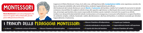 La Mia Casa Prescolare Lisciani 95162 MONTESSORI