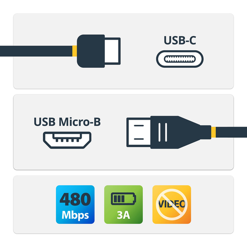 Cavo USB C Startech.Com USB2CUB2M a Micro B Black
