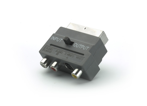 VIV 3RCA+SVHS/SCART 47504
