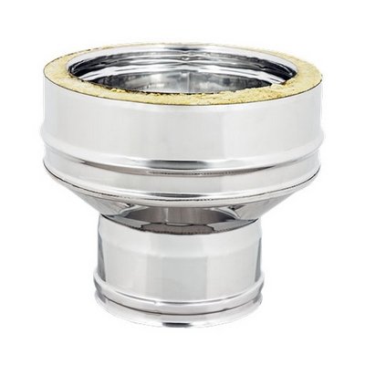 DK 412-C775-080130 AUMENTO DOPPIA PARETE 316/304