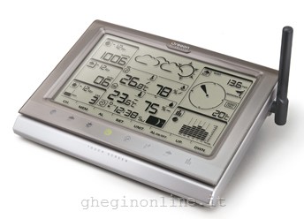 Oregon Scientific WMR200