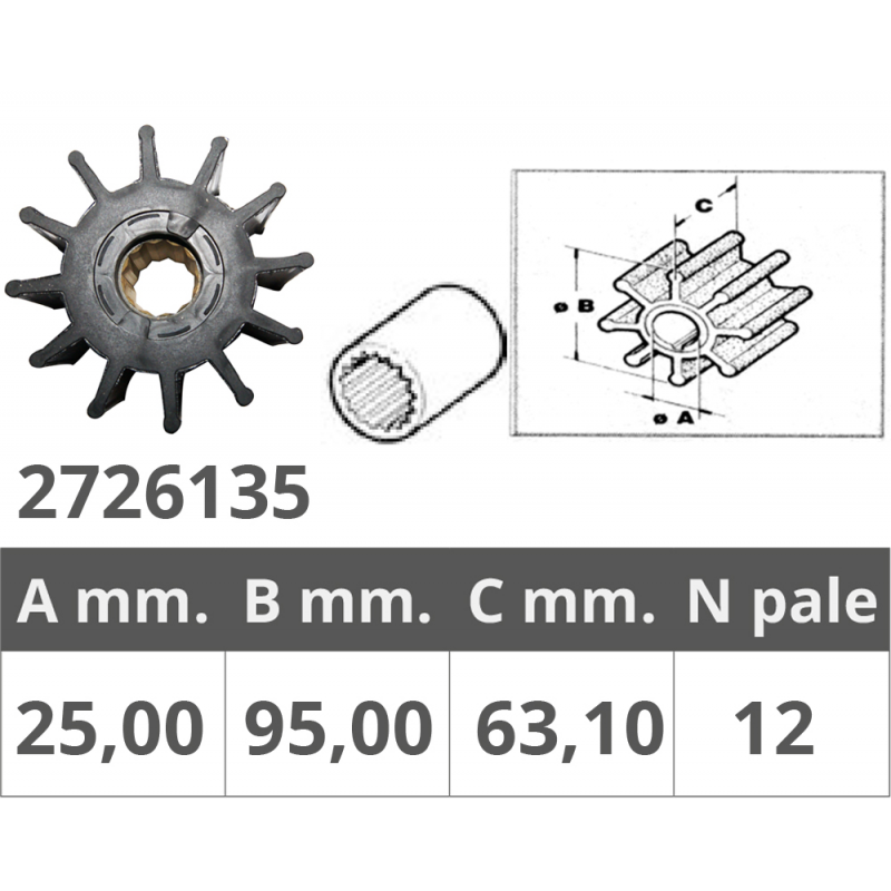 GIR. JABSCO 17935 JOHN. 09-819B