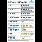 ERREGRAFICA - TABELLA SEGNALI SONORI CM. 16X24