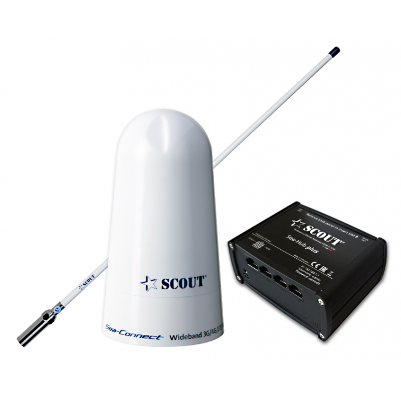 SET WIFI+4G COMPLETO