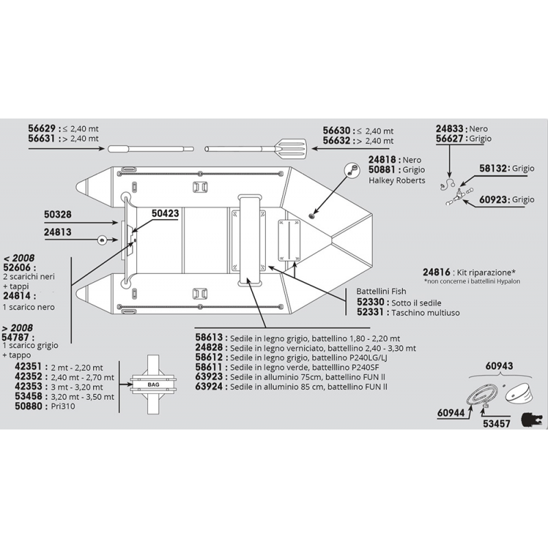 TAPPO DI SCARICO PER TENDER