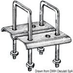 Osculati - Staffa di fissaggio rullo destra