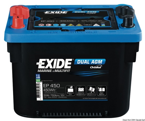 Batteria Maxxima x servizi e avviamento 50 Ah - 12.406.03