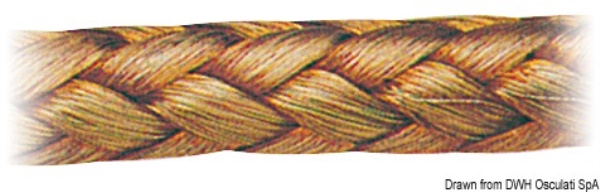 Treccia rame 10 mm² 25 m - 14.393.00