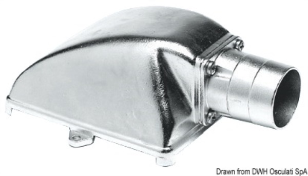Succhiarola inox Ø 25 mm orizzontale - 17.715.25