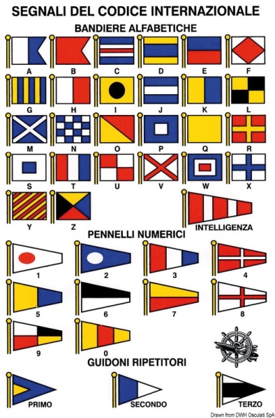 Adesivo codici internazionali - 35.452.90
