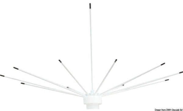 STOP GULL KEEPER dissuasore per antenne/radar - 35.915.00