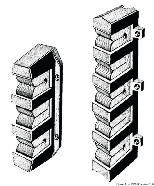 Supporto per 5 canne 285x54 mm - 41.127.53