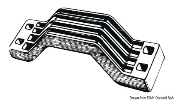 Anodo alluminio Yamaha 100/300 HP - 43.254.01