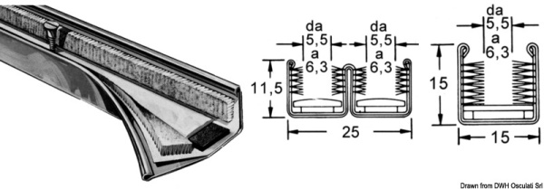 Canalina inox doppia 25 x 11,5 mm - 44.751.20