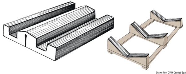 Profilato PVC 73 x 16 mm  (rotolo 24 m) - 44.756.85