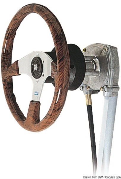 Scatola rotativa T 71 - 45.055.00