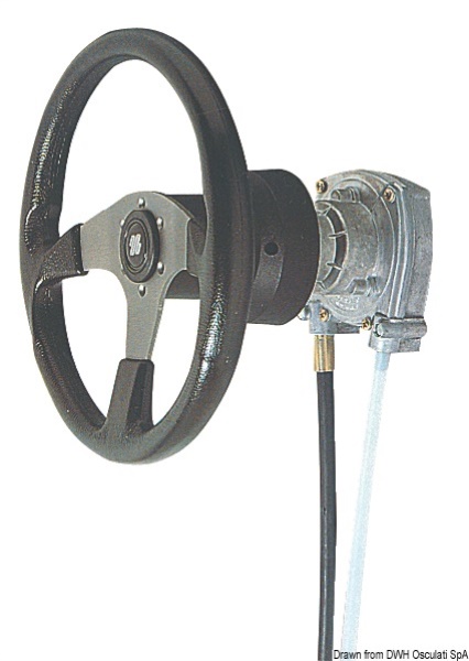 Scatola guida T 73 - 45.073.00