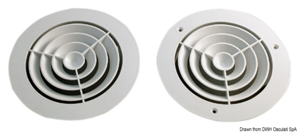Griglia concentrica con 3 viti - 53.301.78