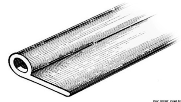 Profilo grigio scuro RAL 7012 2x34,1x13,5 mm - 66.025.03