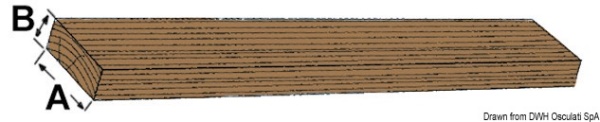 Listello teak 100x10 mm 2 m - 71.200.40