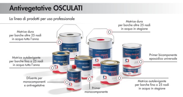 Antivegetativa a matrice dura Classic 153 blu - 65.611.32
