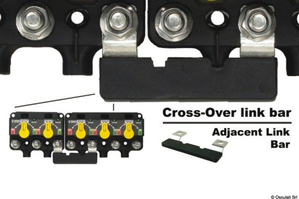 XD Relay Cross-Over Busbar - 14.890.02