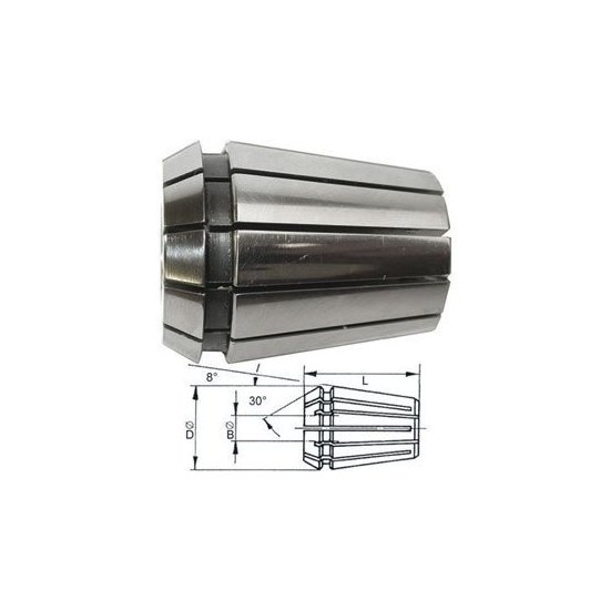 Sicutool - PINZE ELASTICHE 1561GR 17