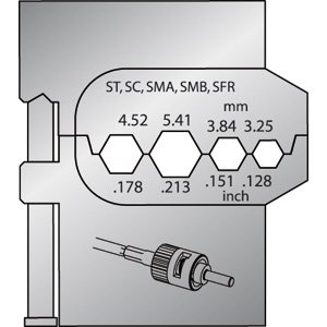 Sicutool - INSERTI x PINZE 202GCP 202GCS 12
